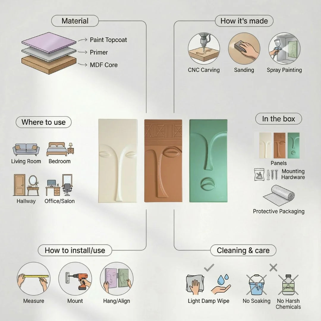 3d wall art MDF CNC carved panels installation and care guide