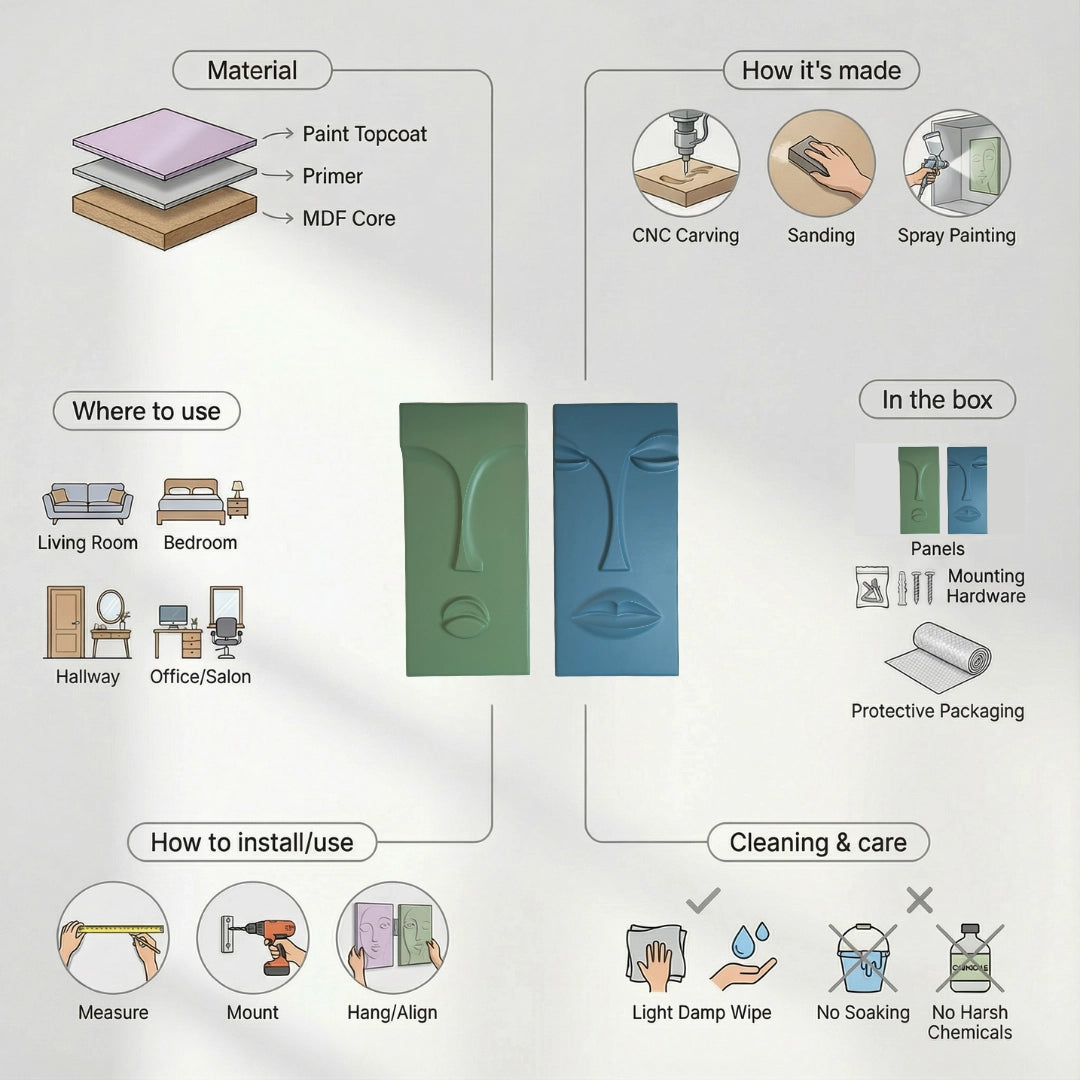 3d wall art MDF CNC carved panel set of 2 installation and care guide