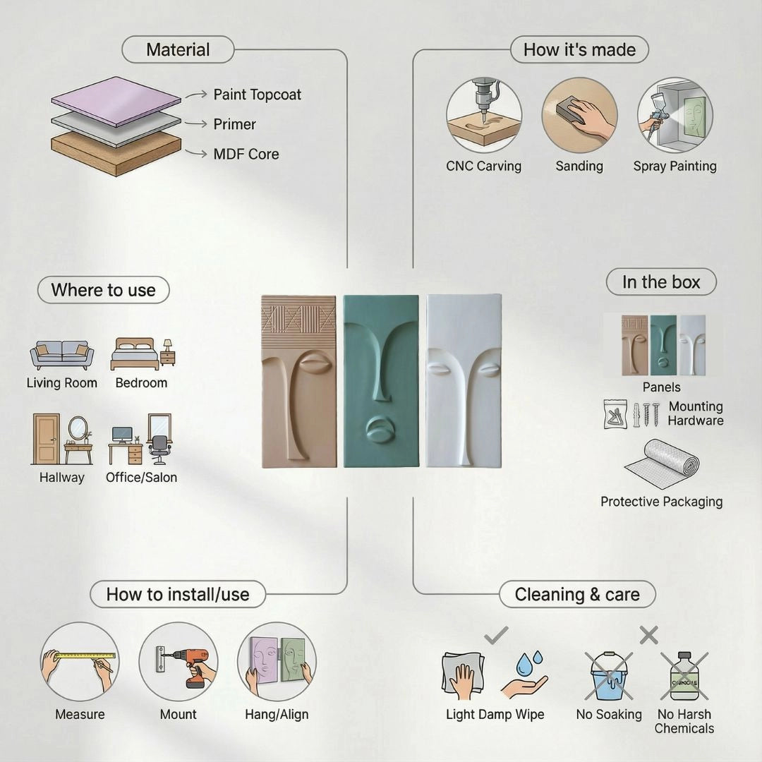 3d wall art MDF CNC carved panel set of 3 installation and care guide