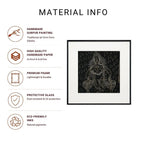 Goddess Laxmi Surpur Line Art Painting Infographic listing handmade Surpur painting, handmade paper, premium frame, protective glass, and eco-friendly ink details 