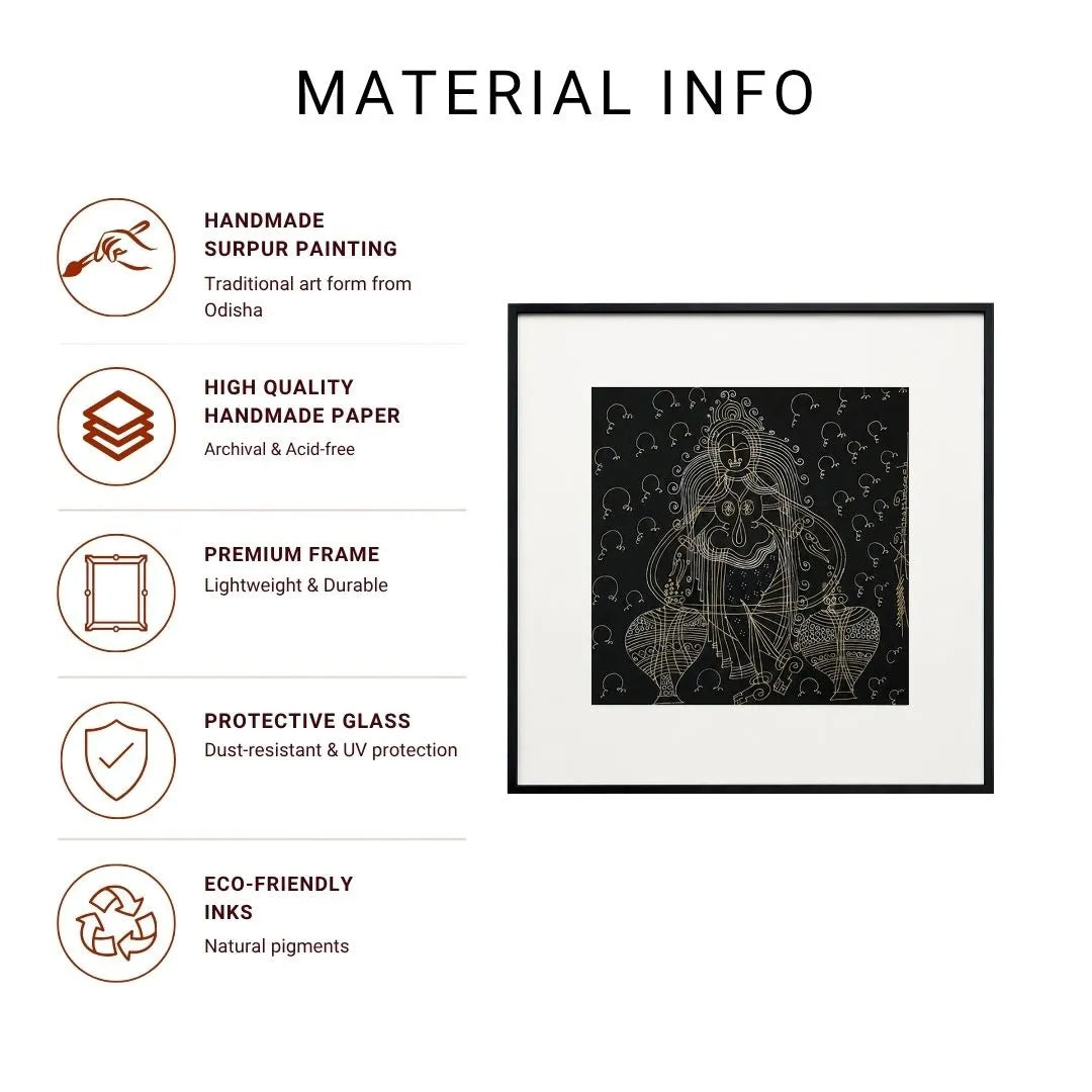 Goddess Laxmi Surpur Line Art Painting Infographic listing handmade Surpur painting, handmade paper, premium frame, protective glass, and eco-friendly ink details 