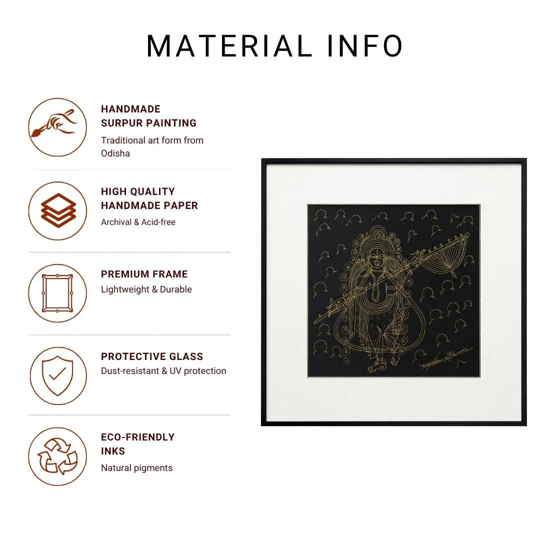 Goddess Saraswati Surpur line art painting Infographic listing handmade Surpur painting, handmade paper, premium frame, protective glass, and eco-friendly ink details
