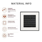 Human Faces Surpur Line Art Painting Infographic listing handmade Surpur painting, handmade paper, premium frame, protective glass, and eco-friendly ink details
