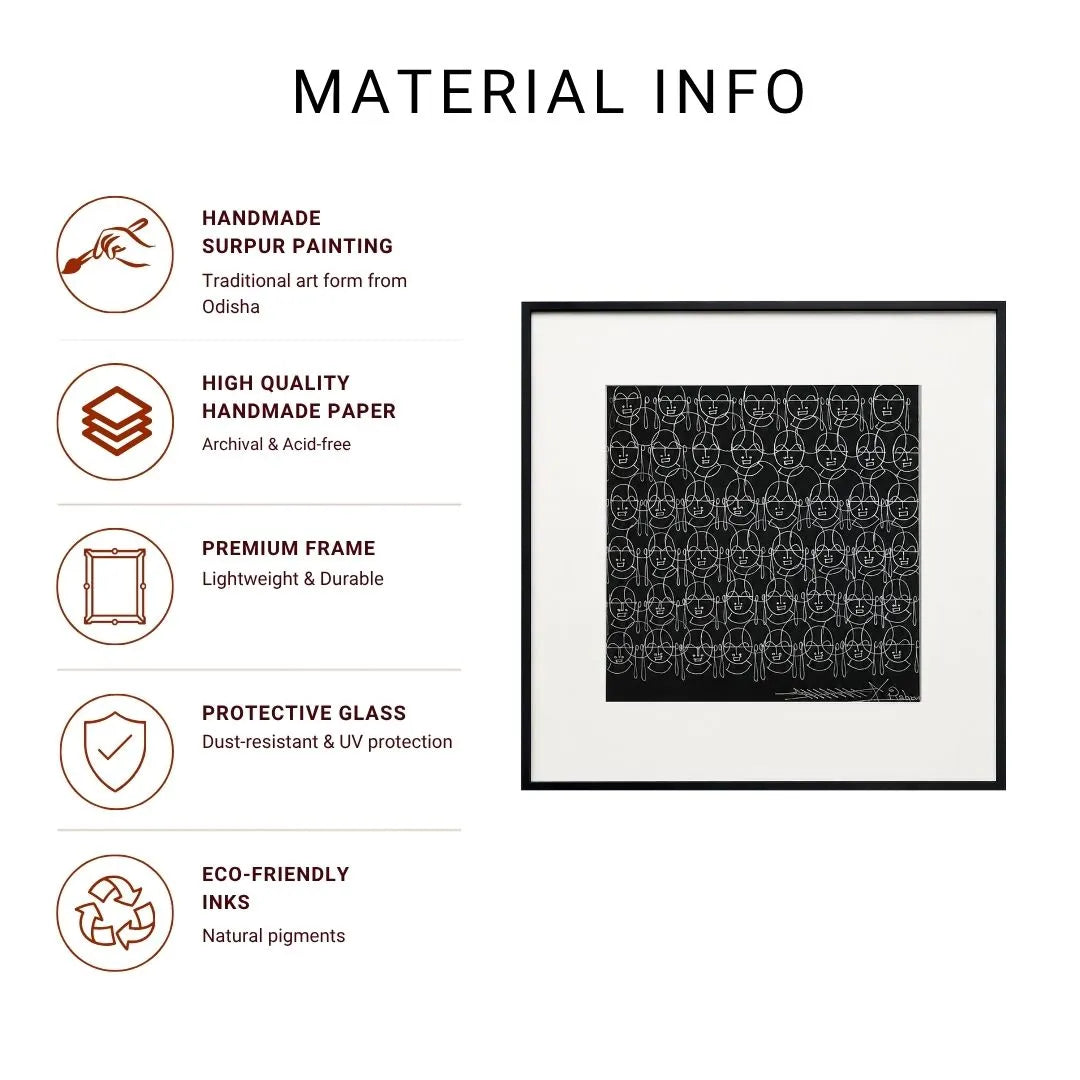 Human Faces Surpur Line Art Painting Infographic listing handmade Surpur painting, handmade paper, premium frame, protective glass, and eco-friendly ink details
