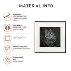 Infographic listing handmade Surpur painting, handmade paper, premium frame, protective glass, and eco-friendly ink details
