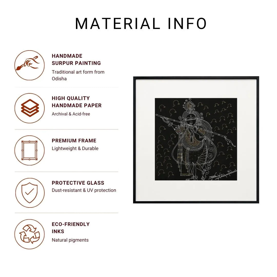 Krishna Surpur Line Art Painting Infographic listing handmade Surpur painting, handmade paper, premium frame, protective glass, and eco-friendly ink details