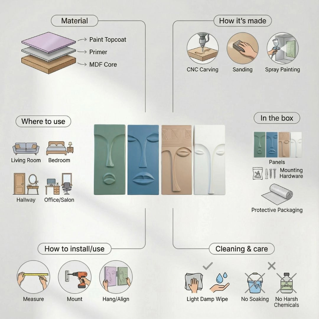 3d wall art MDF CNC carved panel set of 4 installation and care guide