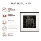 Radha-Krishna Surpur Line Art Painting Infographic listing handmade Surpur painting, handmade paper, premium frame, protective glass, and eco-friendly ink details
