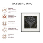 Tree of Life Surpur Line Art Painting  Infographic listing handmade Surpur painting, handmade paper, premium frame, protective glass, and eco-friendly ink details
