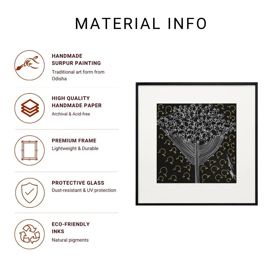 Tree of Life Surpur Line Art Painting  Infographic listing handmade Surpur painting, handmade paper, premium frame, protective glass, and eco-friendly ink details
