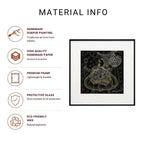 Untitled Surpur Line Art Painting  Infographic listing handmade Surpur painting, handmade paper, premium frame, protective glass, and eco-friendly ink details