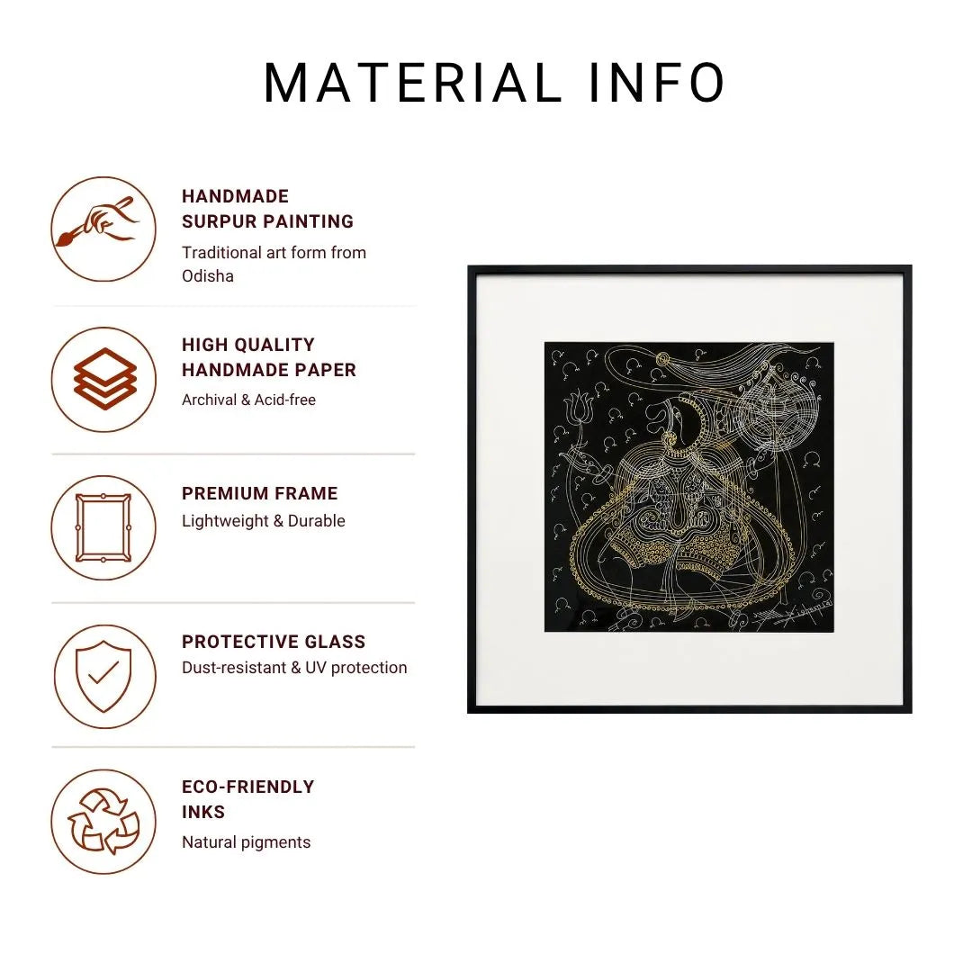 Untitled Surpur Line Art Painting  Infographic listing handmade Surpur painting, handmade paper, premium frame, protective glass, and eco-friendly ink details